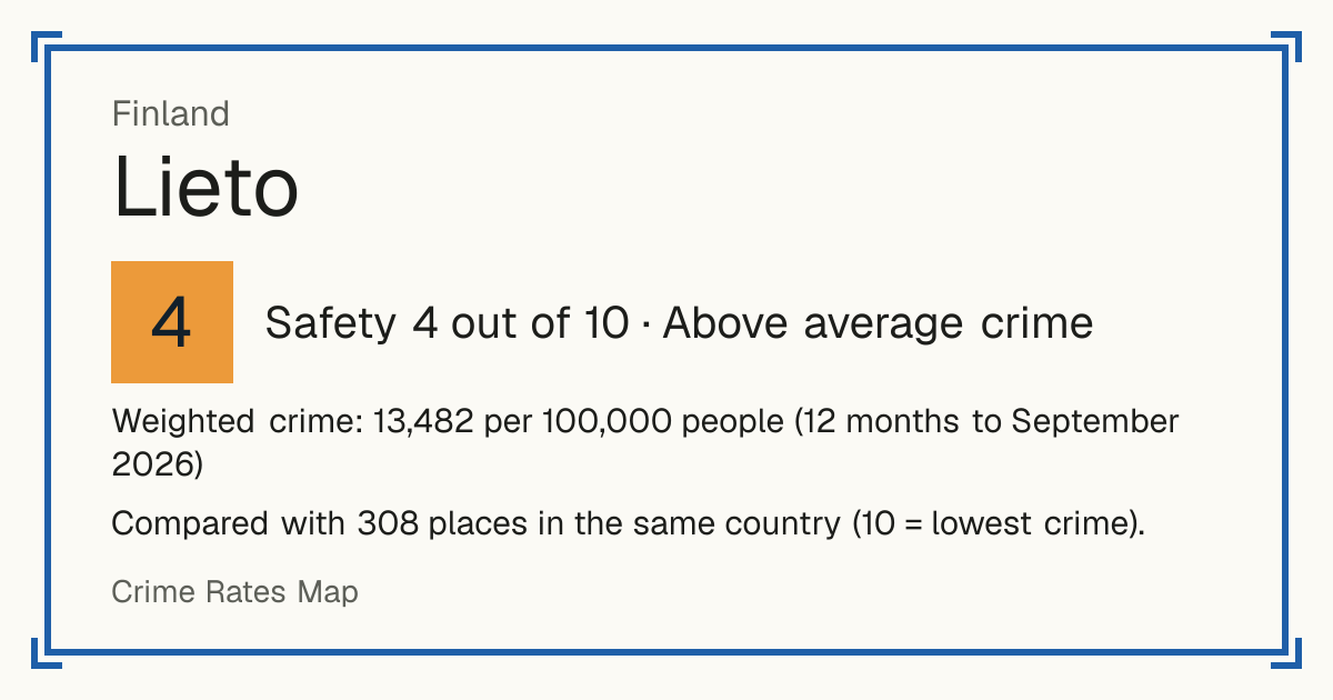 Lieto, Finland: Safety 4 out of 10 (Above average crime). Weighted crime: 13,482 per 100,000 people (12 months to September 2026).