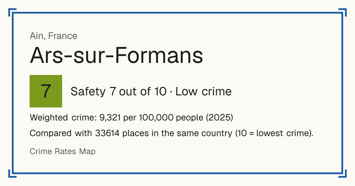 Ars-sur-Formans, France: Safety 7 out of 10 (Low crime). Weighted crime: 9,321 per 100,000 people (2025).
