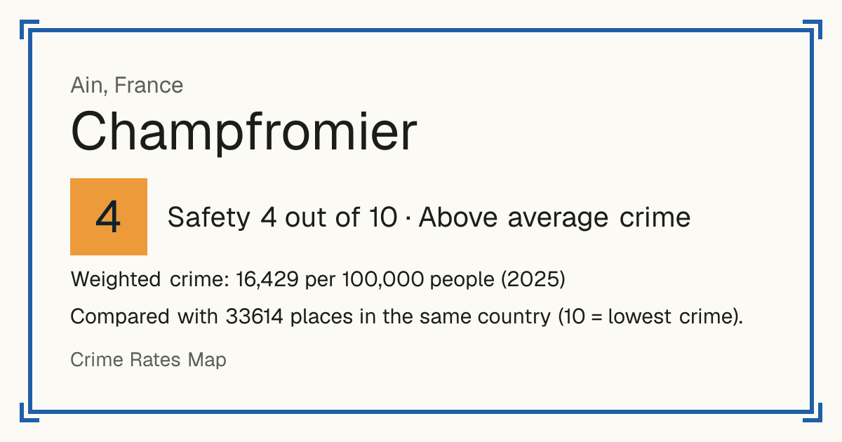 Champfromier, France: Safety 4 out of 10 (Above average crime). Weighted crime: 16,429 per 100,000 people (2025).