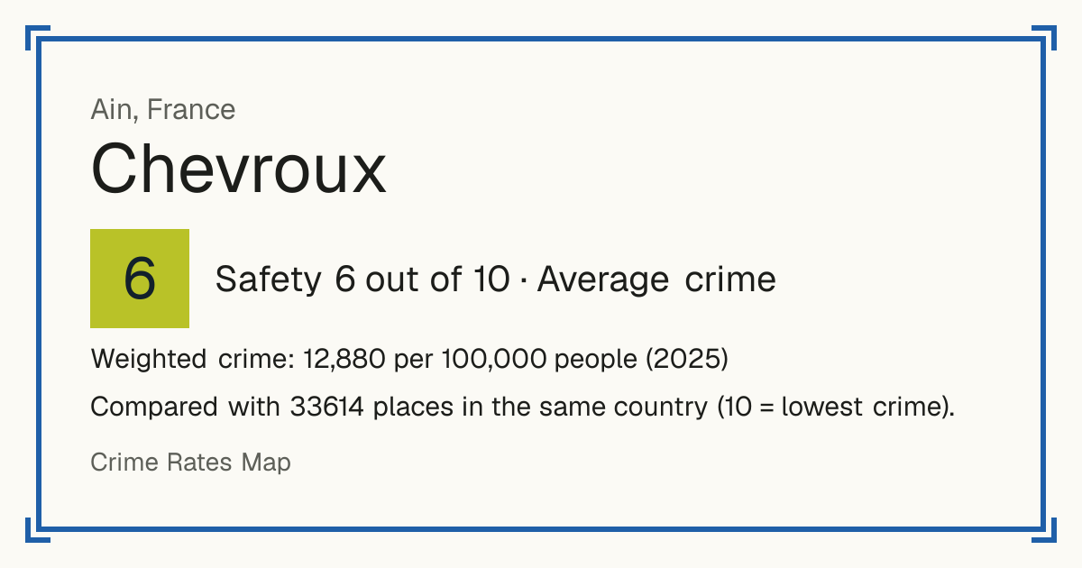 Chevroux, France: Safety 6 out of 10 (Average crime). Weighted crime: 12,880 per 100,000 people (2025).