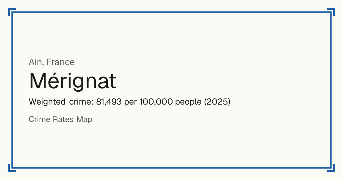 Mérignat, France: Weighted crime: 81,493 per 100,000 people (2025).