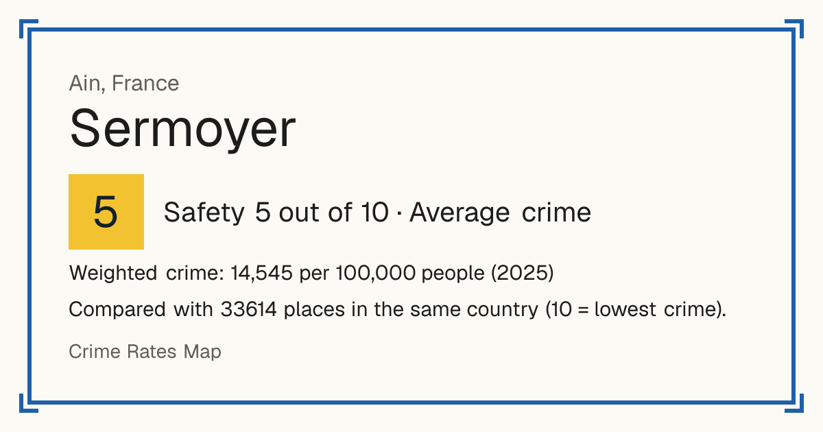 Sermoyer, France: Safety 5 out of 10 (Average crime). Weighted crime: 14,545 per 100,000 people (2025).