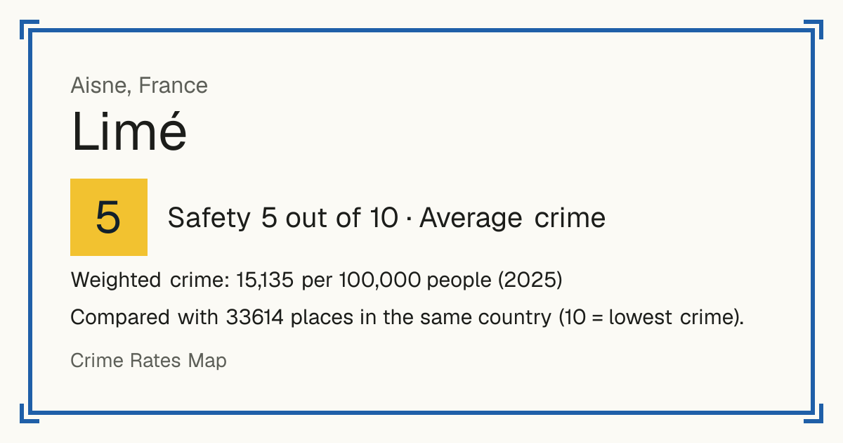 Limé, France: Safety 5 out of 10 (Average crime). Weighted crime: 15,135 per 100,000 people (2025).