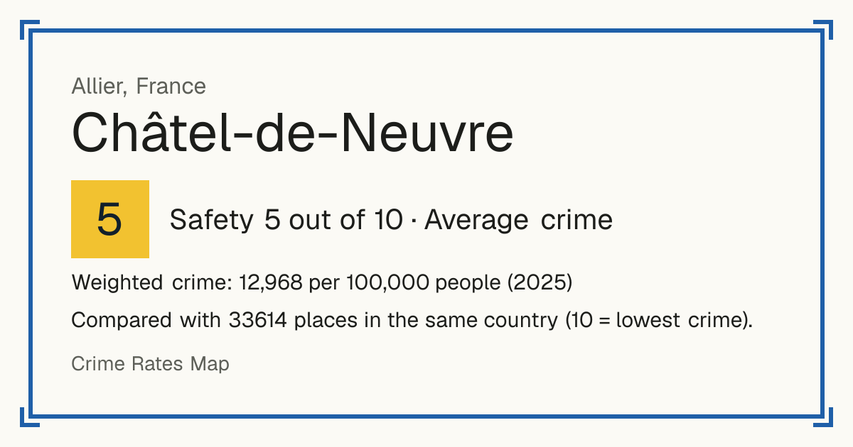 Châtel-de-Neuvre, France: Safety 5 out of 10 (Average crime). Weighted crime: 12,968 per 100,000 people (2025).