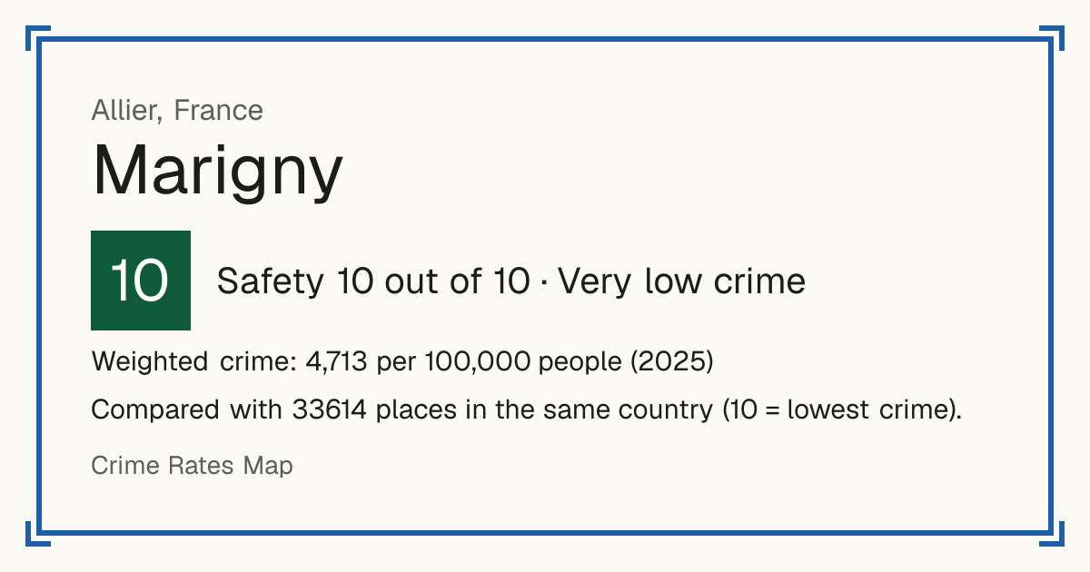 Marigny, Allier, France: Safety 10 out of 10 (Very low crime). Weighted crime: 4,713 per 100,000 people (2025).