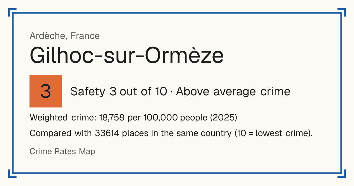 Gilhoc-sur-Ormèze, France: Safety 3 out of 10 (Above average crime). Weighted crime: 18,758 per 100,000 people (2025).