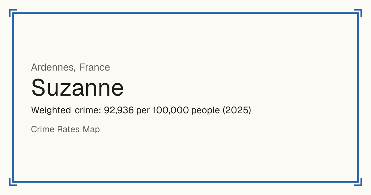Suzanne, Ardennes, France: Weighted crime: 92,936 per 100,000 people (2025).