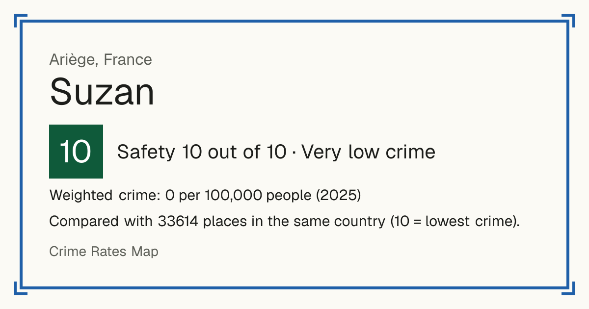 Suzan, France: Safety 10 out of 10 (Very low crime). Weighted crime: 0 per 100,000 people (2025).