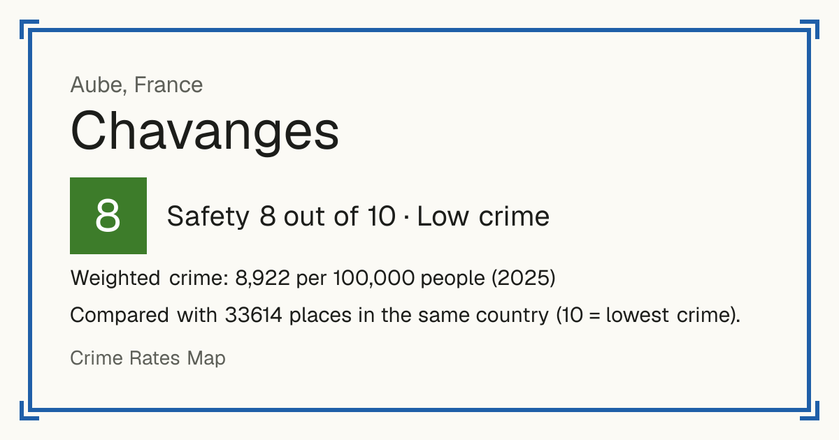 Chavanges, France: Safety 8 out of 10 (Low crime). Weighted crime: 8,922 per 100,000 people (2025).