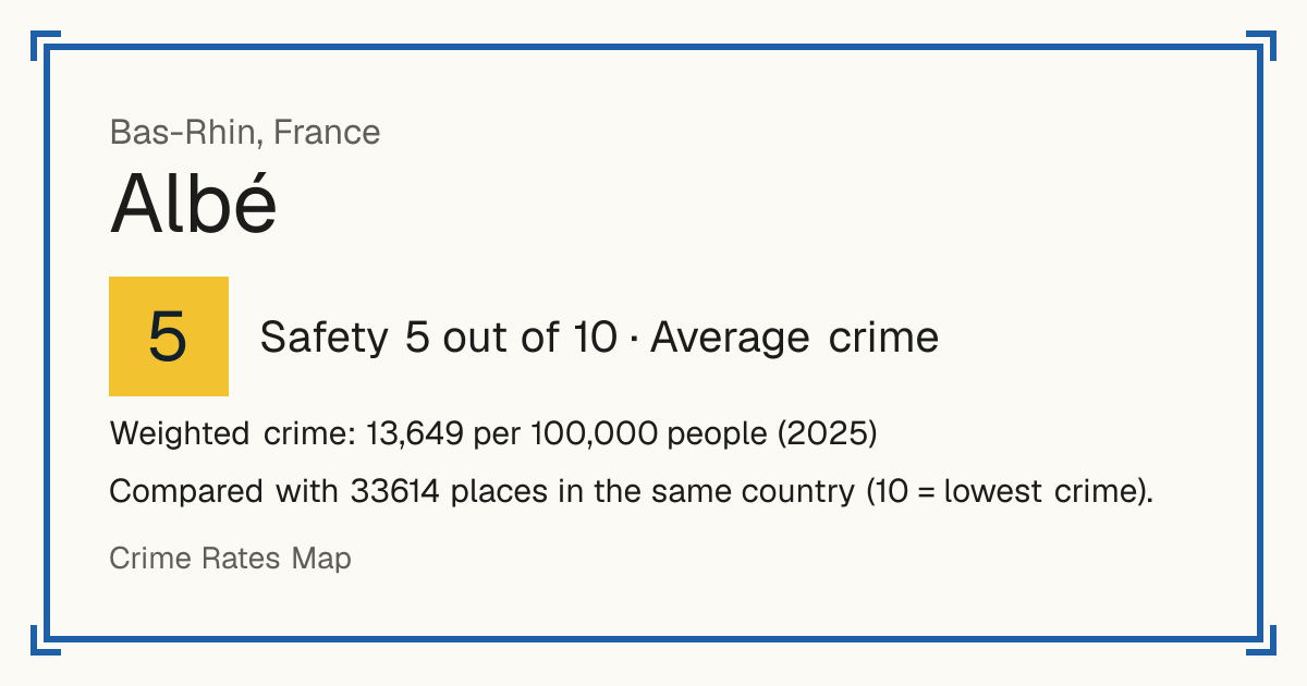 Albé, France: Safety 5 out of 10 (Average crime). Weighted crime: 13,649 per 100,000 people (2025).