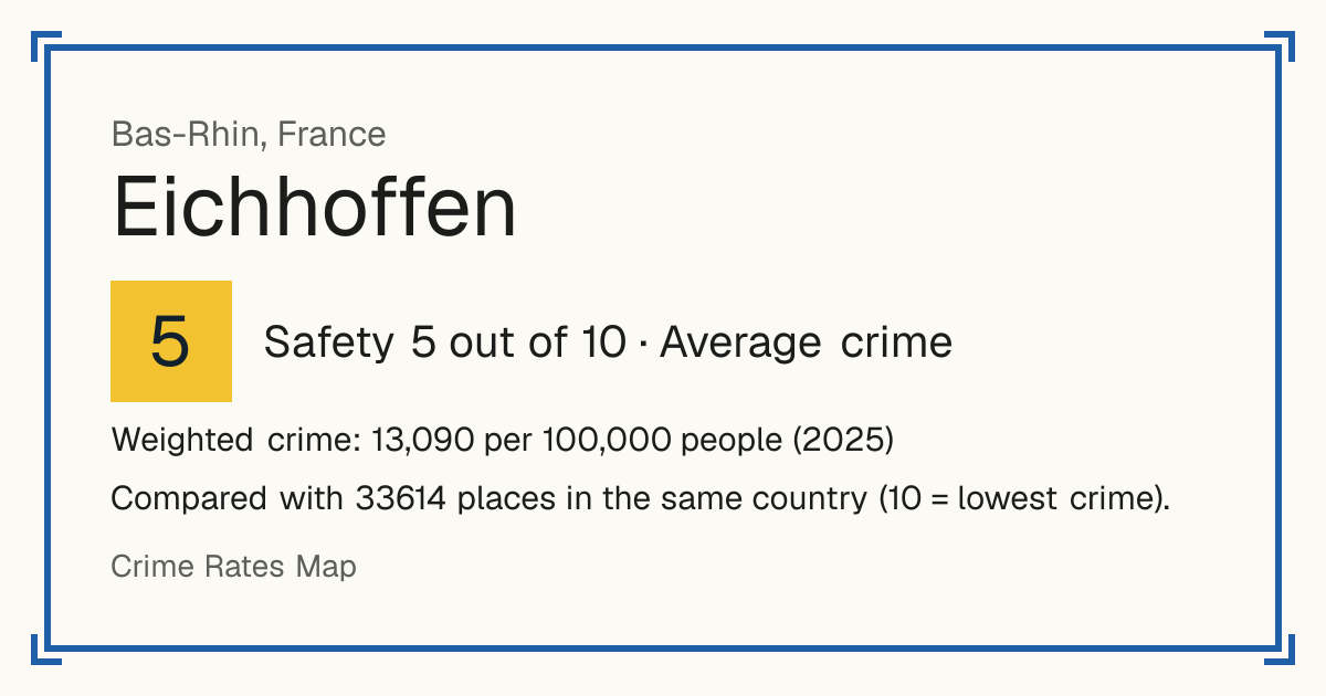 Eichhoffen, France: Safety 5 out of 10 (Average crime). Weighted crime: 13,090 per 100,000 people (2025).