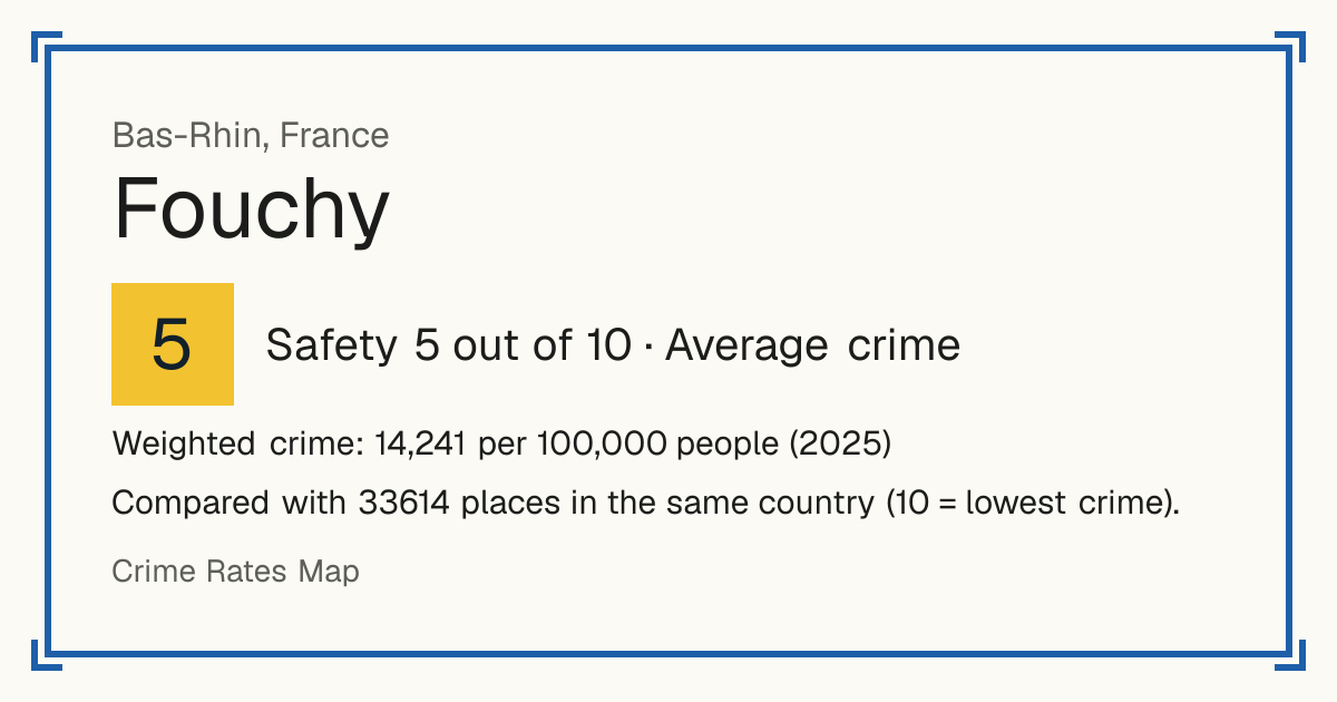 Fouchy, France: Safety 5 out of 10 (Average crime). Weighted crime: 14,241 per 100,000 people (2025).