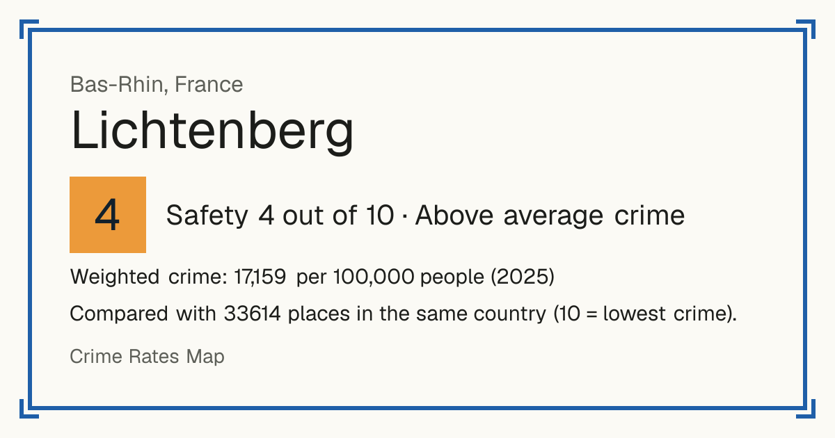 Lichtenberg, France: Safety 4 out of 10 (Above average crime). Weighted crime: 17,159 per 100,000 people (2025).