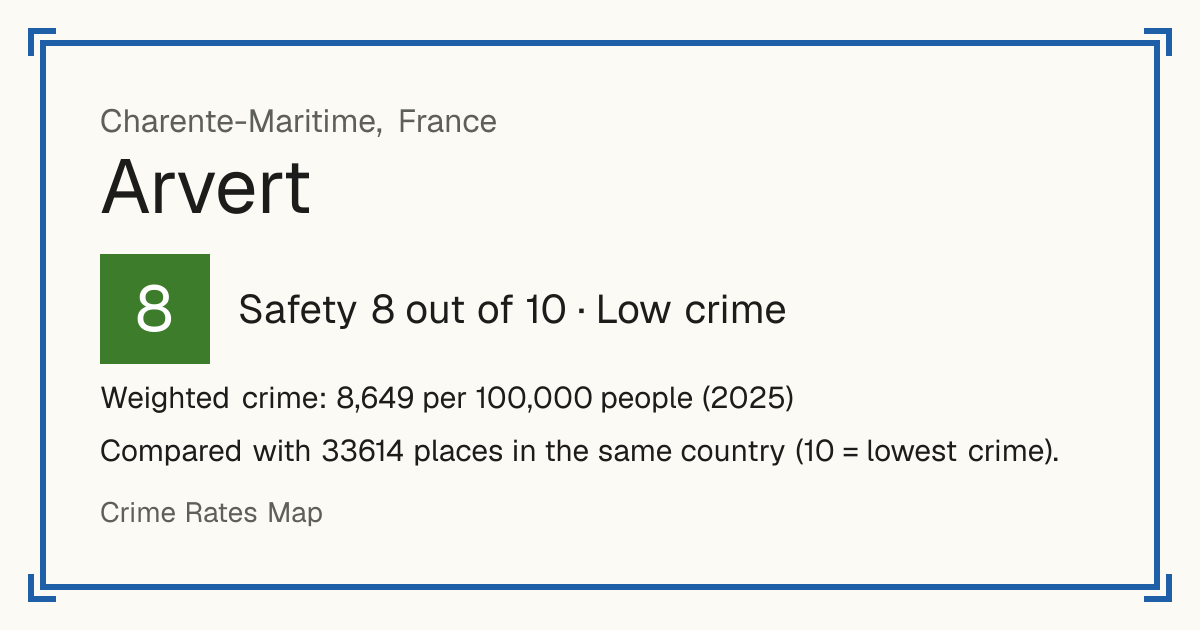Arvert, France: Safety 8 out of 10 (Low crime). Weighted crime: 8,649 per 100,000 people (2025).