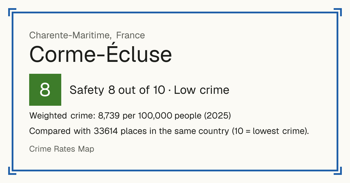 Corme-Écluse, France: Safety 8 out of 10 (Low crime). Weighted crime: 8,739 per 100,000 people (2025).