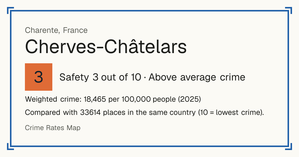 Cherves-Châtelars, France: Safety 3 out of 10 (Above average crime). Weighted crime: 18,465 per 100,000 people (2025).