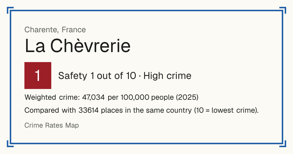 La Chèvrerie, France: Safety 1 out of 10 (High crime). Weighted crime: 47,034 per 100,000 people (2025).
