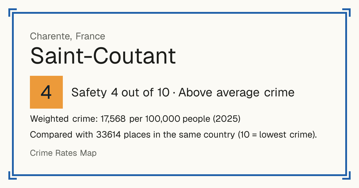 Saint-Coutant, Charente, France: Safety 4 out of 10 (Above average crime). Weighted crime: 17,568 per 100,000 people (2025).