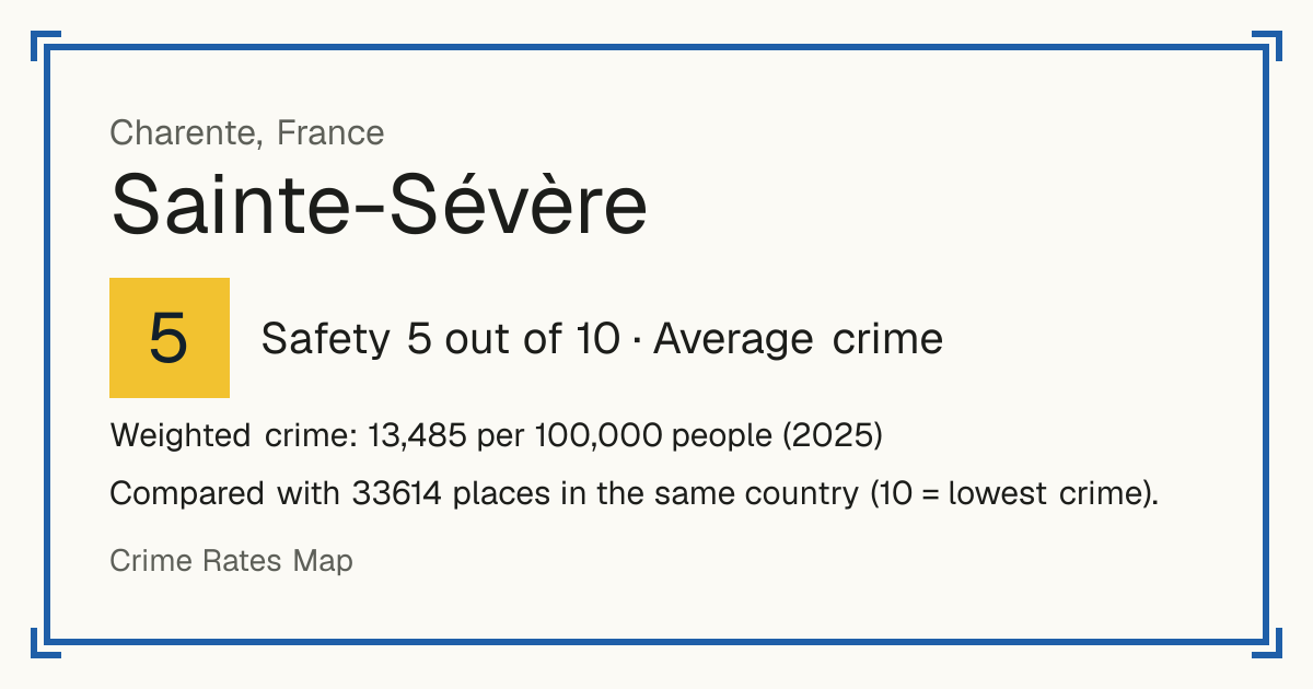 Sainte-Sévère, France: Safety 5 out of 10 (Average crime). Weighted crime: 13,485 per 100,000 people (2025).