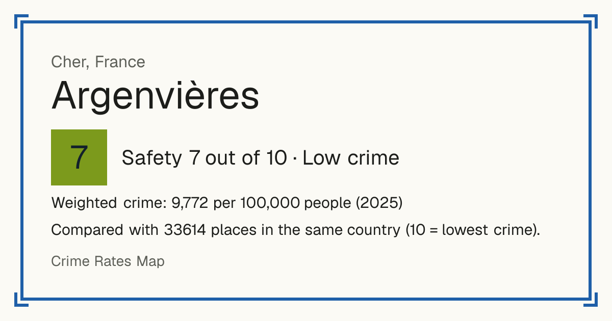 Argenvières, France: Safety 7 out of 10 (Low crime). Weighted crime: 9,772 per 100,000 people (2025).