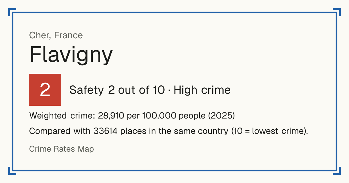 Flavigny, Cher, France: Safety 2 out of 10 (High crime). Weighted crime: 28,910 per 100,000 people (2025).