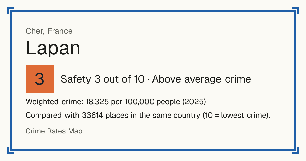 Lapan, France: Safety 3 out of 10 (Above average crime). Weighted crime: 18,325 per 100,000 people (2025).