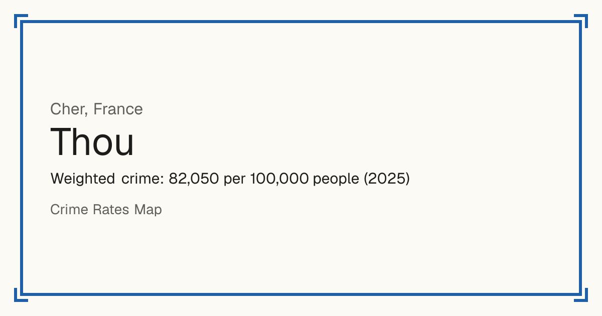 Thou, Cher, France: Weighted crime: 82,050 per 100,000 people (2025).