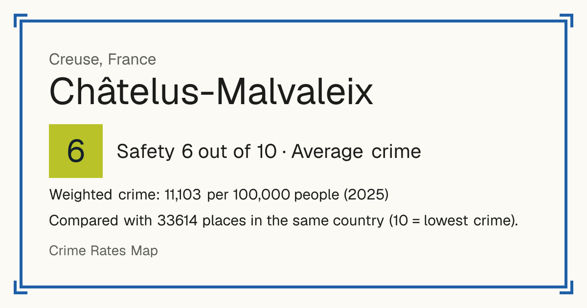 Châtelus-Malvaleix, France: Safety 6 out of 10 (Average crime). Weighted crime: 11,103 per 100,000 people (2025).