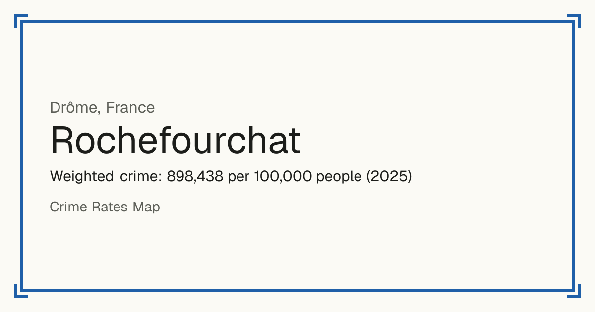 Rochefourchat, France: Weighted crime: 898,438 per 100,000 people (2025).