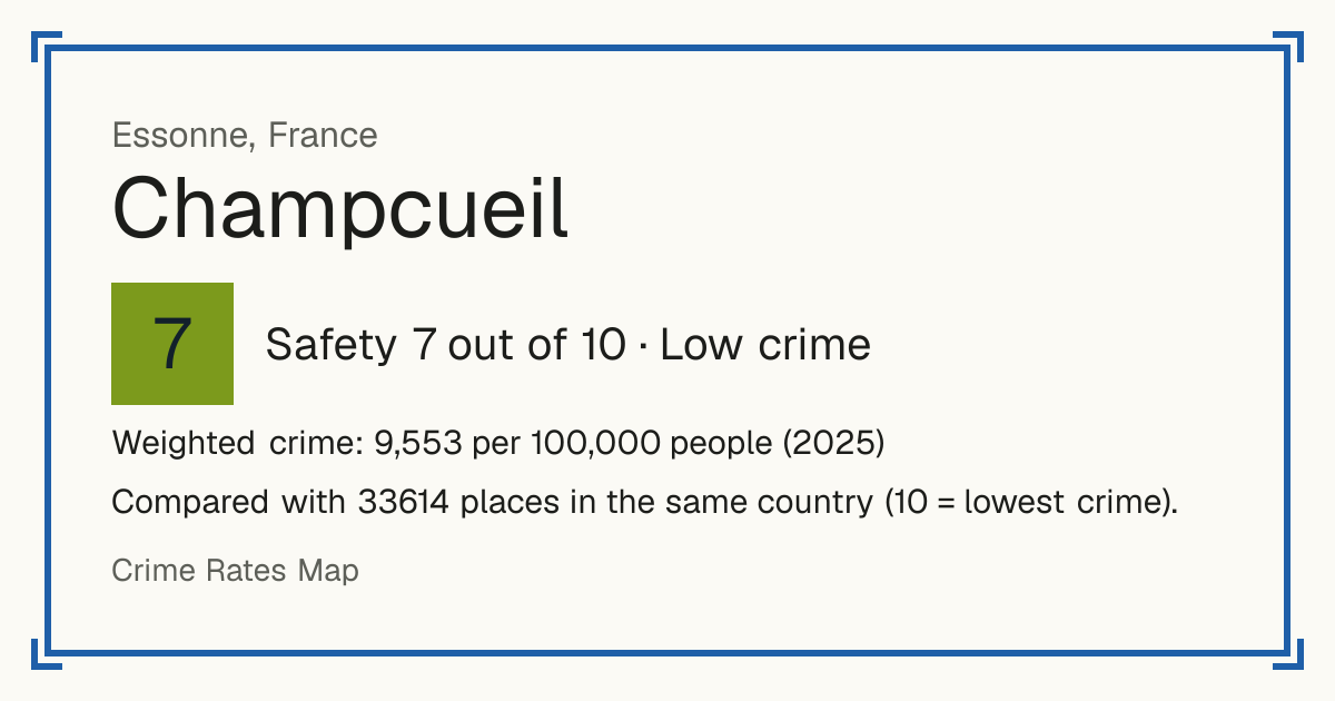 Champcueil, France: Safety 7 out of 10 (Low crime). Weighted crime: 9,553 per 100,000 people (2025).