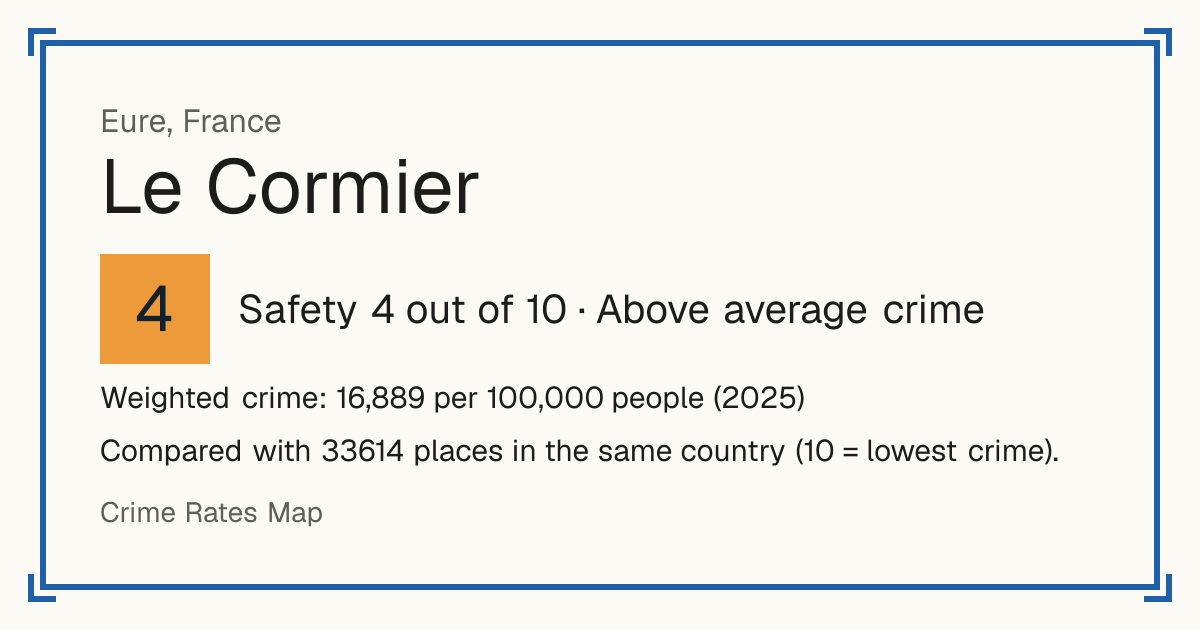 Le Cormier, France: Safety 4 out of 10 (Above average crime). Weighted crime: 16,889 per 100,000 people (2025).