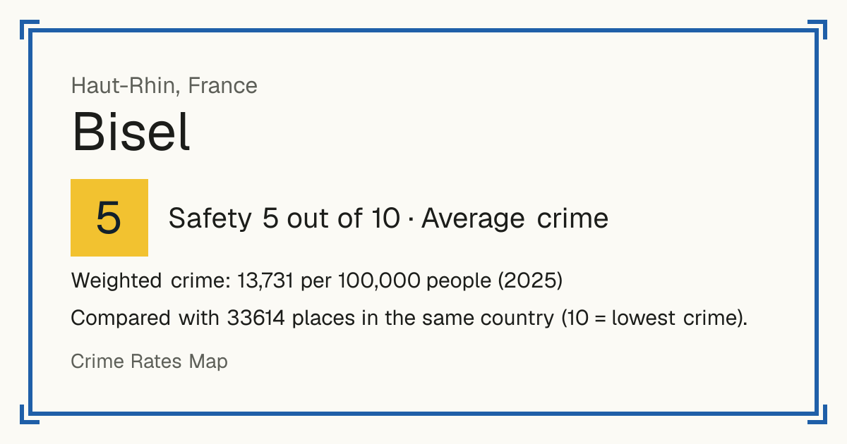 Bisel, France: Safety 5 out of 10 (Average crime). Weighted crime: 13,731 per 100,000 people (2025).