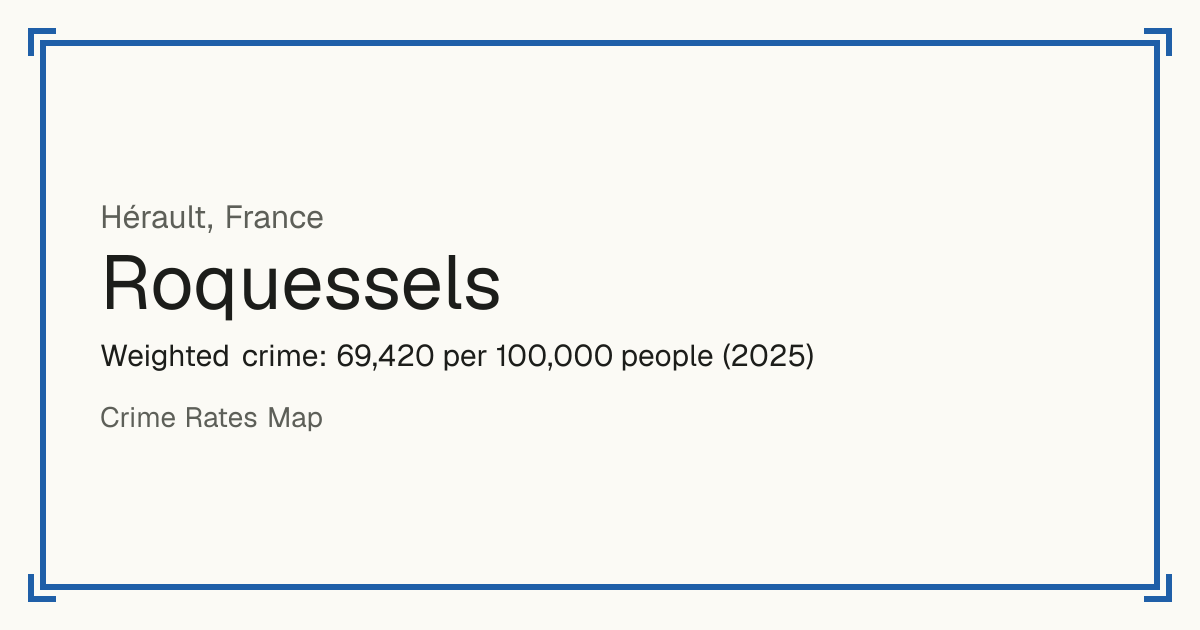 Roquessels, France: Weighted crime: 69,420 per 100,000 people (2025).