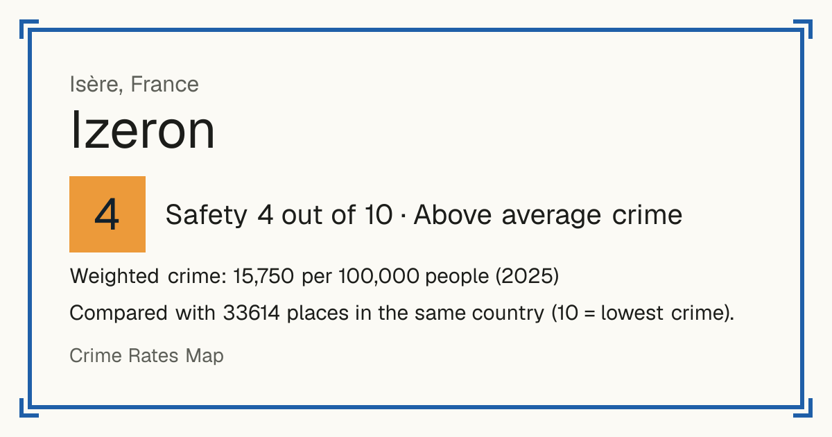 Izeron, France: Safety 4 out of 10 (Above average crime). Weighted crime: 15,750 per 100,000 people (2025).