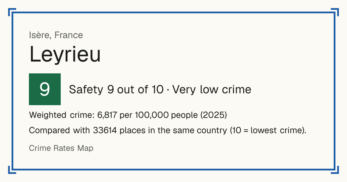 Leyrieu, France: Safety 9 out of 10 (Very low crime). Weighted crime: 6,817 per 100,000 people (2025).