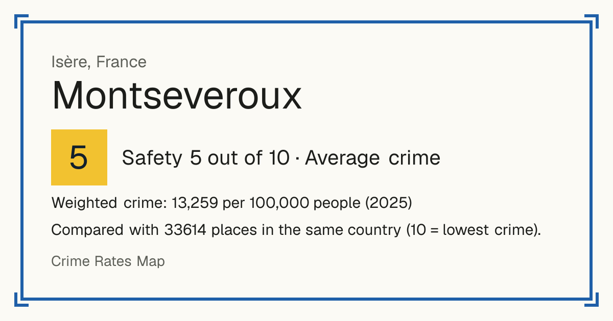 Montseveroux, France: Safety 5 out of 10 (Average crime). Weighted crime: 13,259 per 100,000 people (2025).