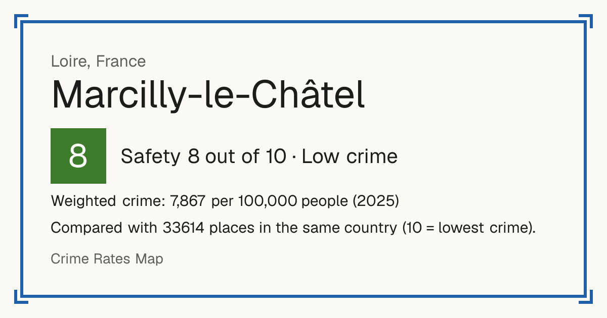 Marcilly-le-Châtel, France: Safety 8 out of 10 (Low crime). Weighted crime: 7,867 per 100,000 people (2025).