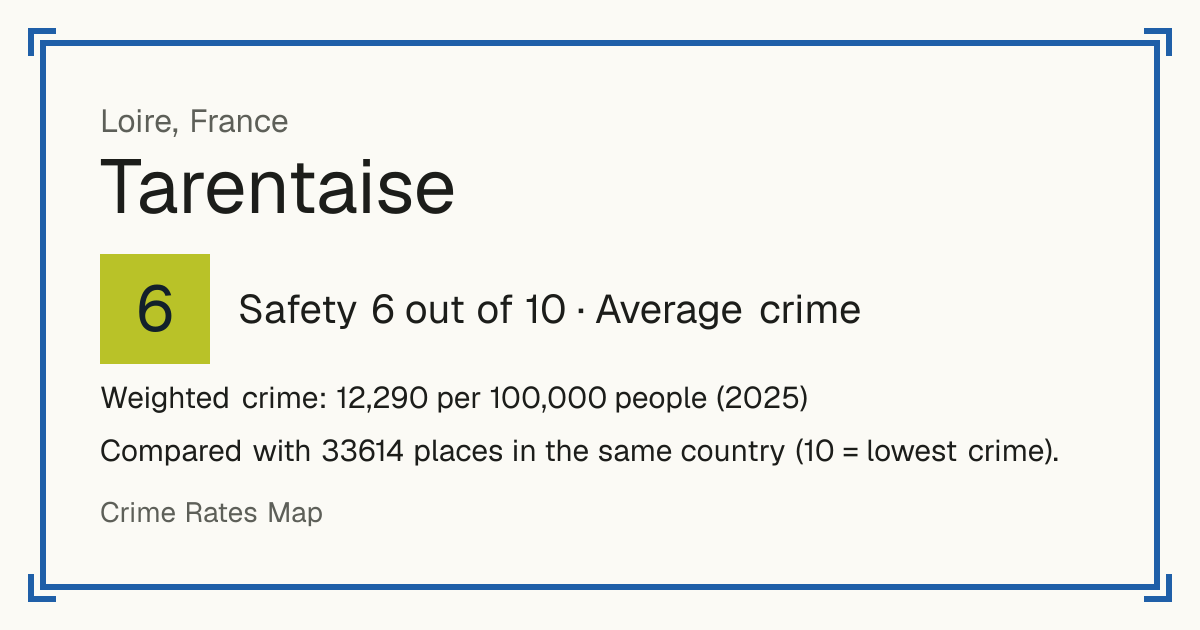 Tarentaise, France: Safety 6 out of 10 (Average crime). Weighted crime: 12,290 per 100,000 people (2025).
