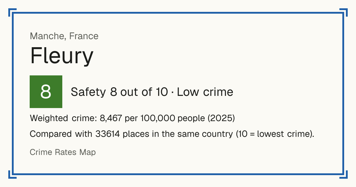 Fleury, Manche, France: Safety 8 out of 10 (Low crime). Weighted crime: 8,467 per 100,000 people (2025).