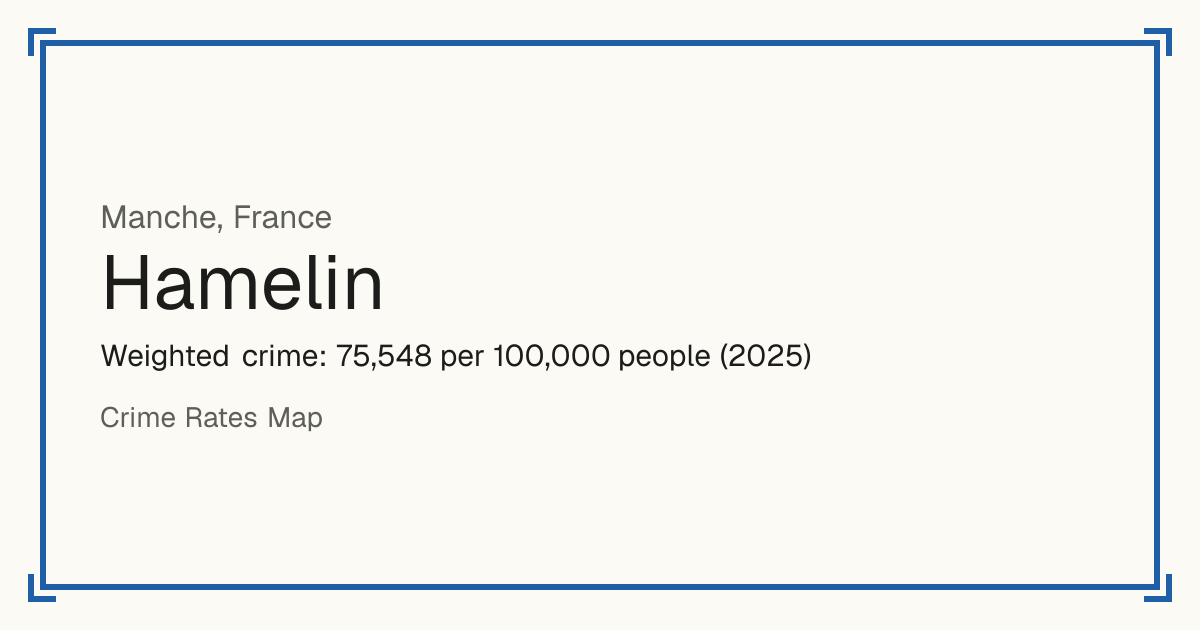 Hamelin, France: Weighted crime: 75,548 per 100,000 people (2025).