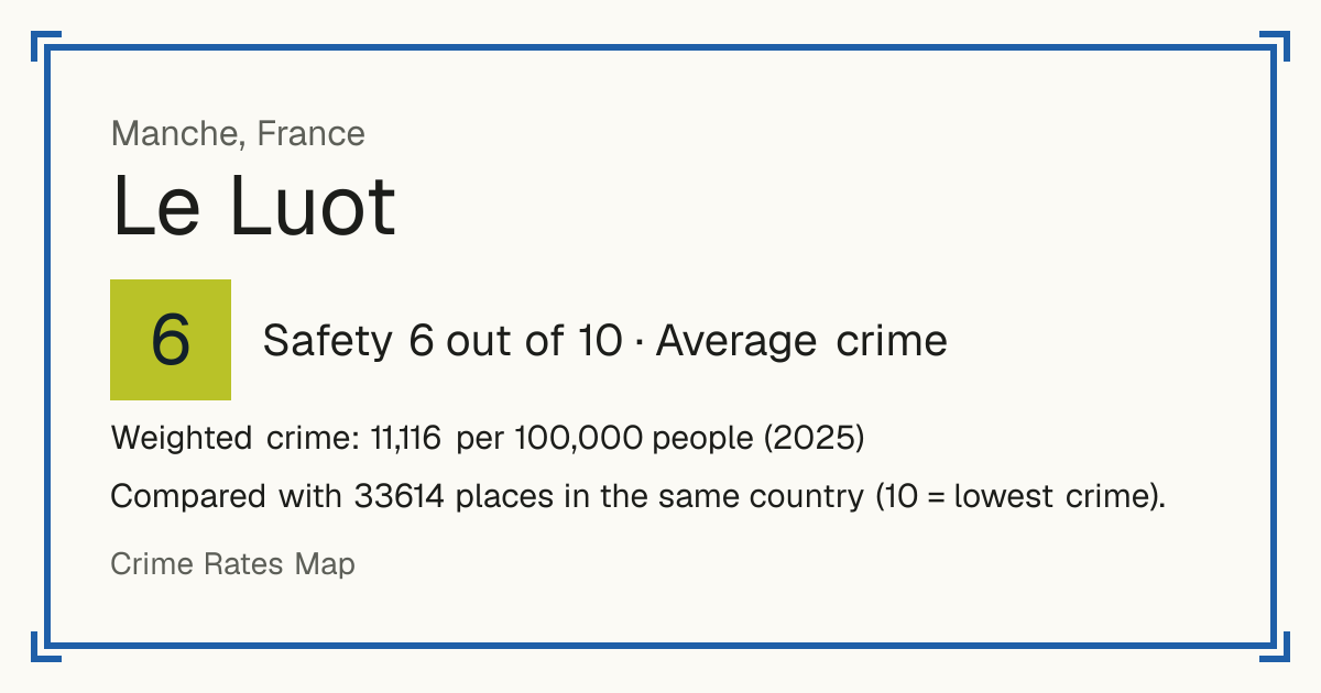 Le Luot, France: Safety 6 out of 10 (Average crime). Weighted crime: 11,116 per 100,000 people (2025).