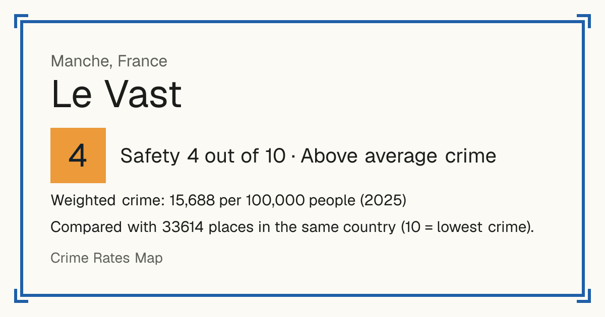 Le Vast, France: Safety 4 out of 10 (Above average crime). Weighted crime: 15,688 per 100,000 people (2025).