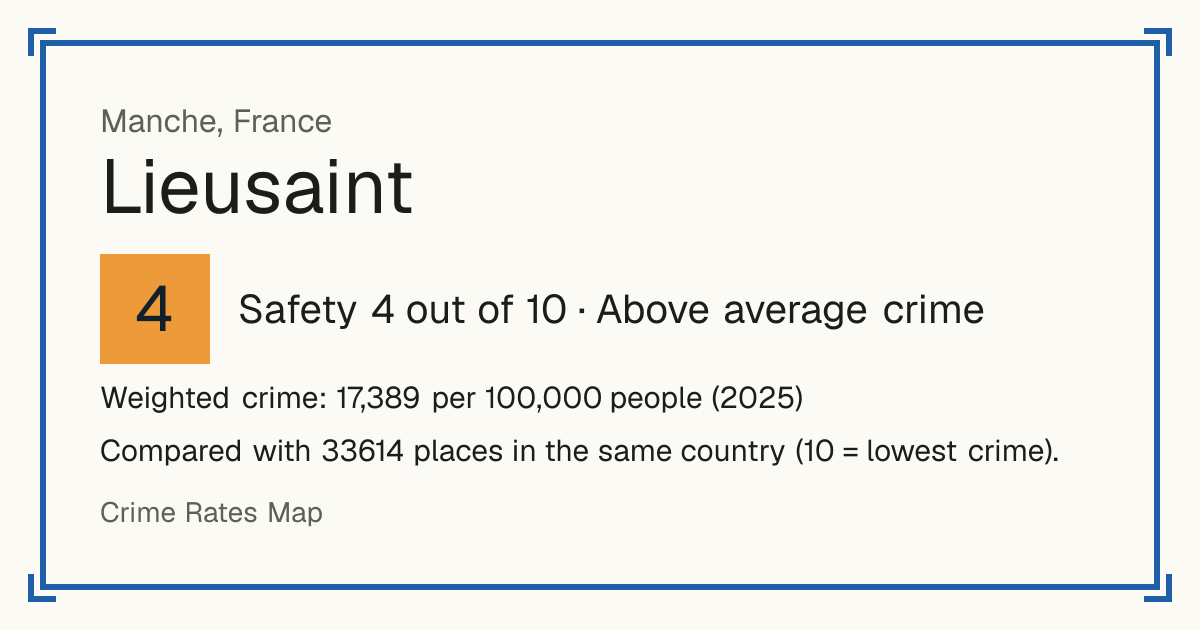 Lieusaint, Manche, France: Safety 4 out of 10 (Above average crime). Weighted crime: 17,389 per 100,000 people (2025).