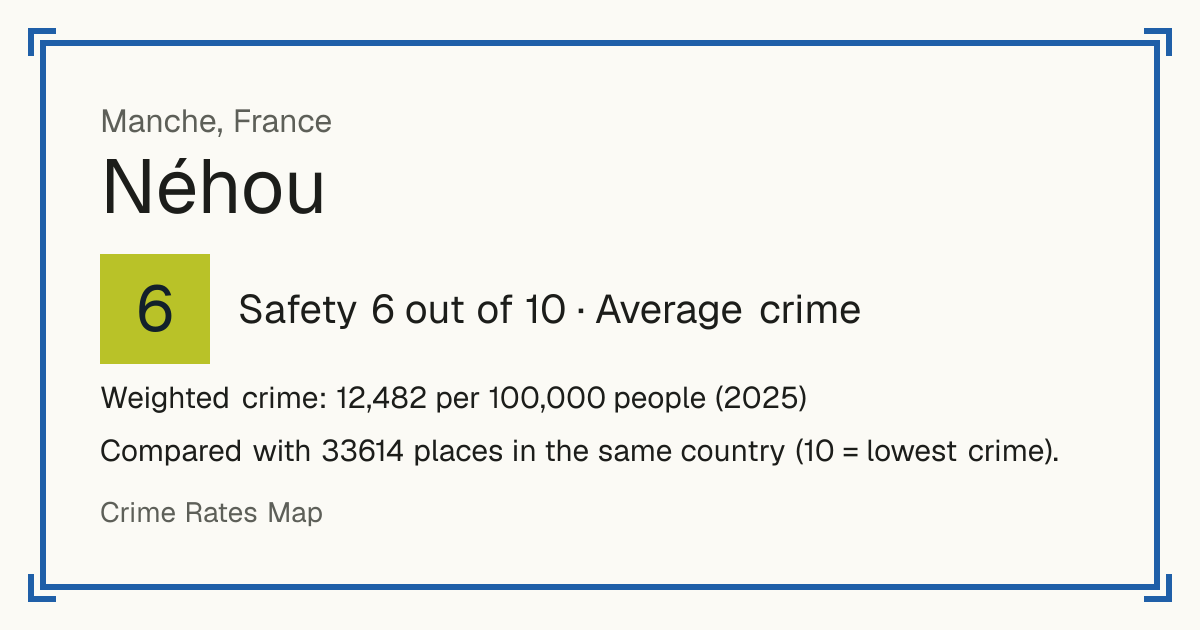 Néhou, France: Safety 6 out of 10 (Average crime). Weighted crime: 12,482 per 100,000 people (2025).