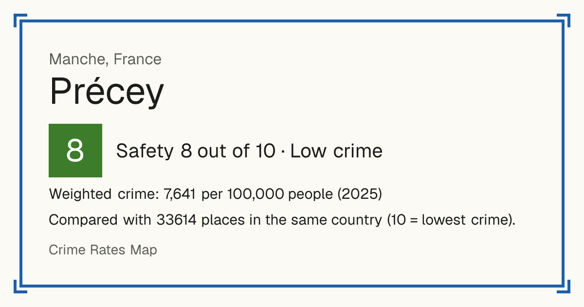 Précey, France: Safety 8 out of 10 (Low crime). Weighted crime: 7,641 per 100,000 people (2025).