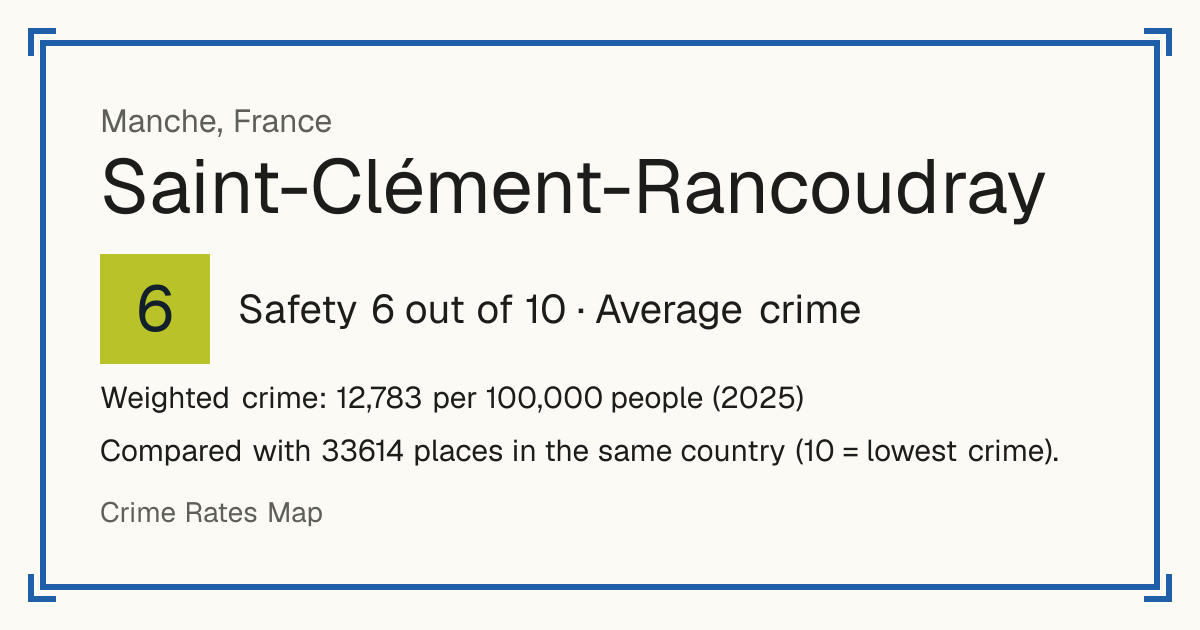 Saint-Clément-Rancoudray, France: Safety 6 out of 10 (Average crime). Weighted crime: 12,783 per 100,000 people (2025).