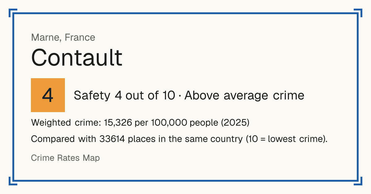 Contault, France: Safety 4 out of 10 (Above average crime). Weighted crime: 15,326 per 100,000 people (2025).