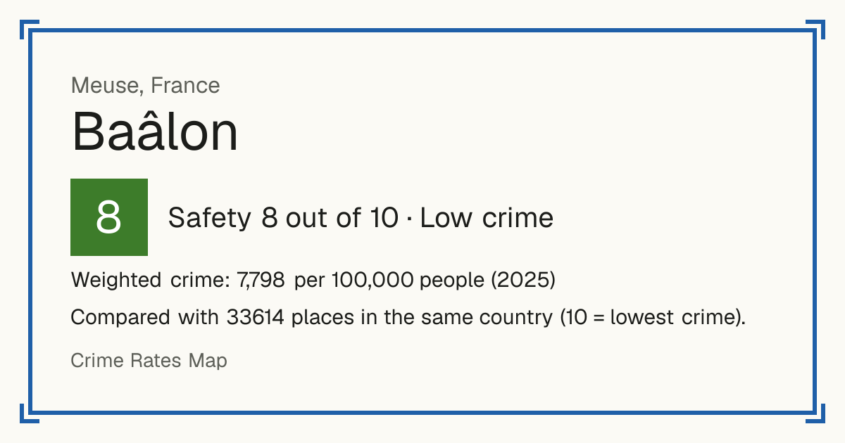 Baâlon, France: Safety 8 out of 10 (Low crime). Weighted crime: 7,798 per 100,000 people (2025).