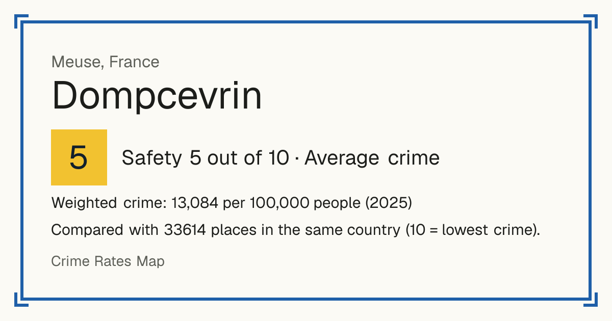 Dompcevrin, France: Safety 5 out of 10 (Average crime). Weighted crime: 13,084 per 100,000 people (2025).