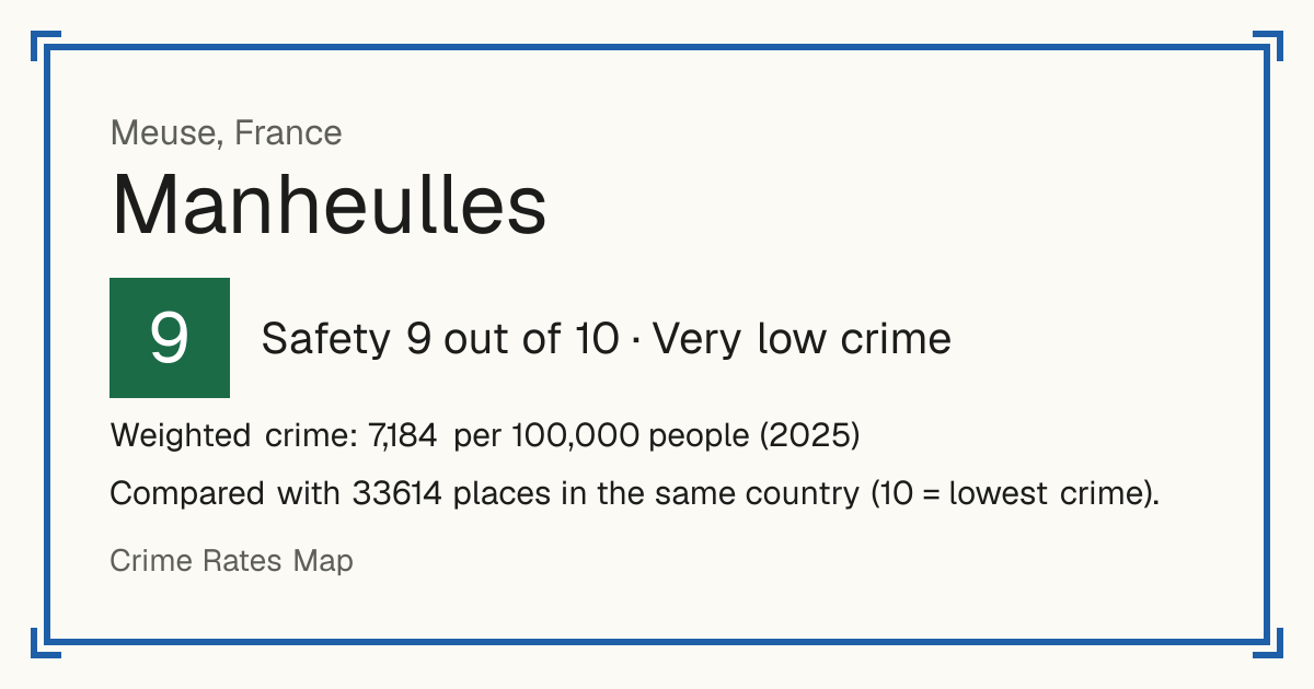 Manheulles, France: Safety 9 out of 10 (Very low crime). Weighted crime: 7,184 per 100,000 people (2025).